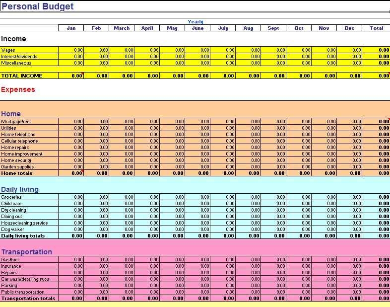 Excel Spreadsheets Templates Spreadsheet Templates For Business Excel 