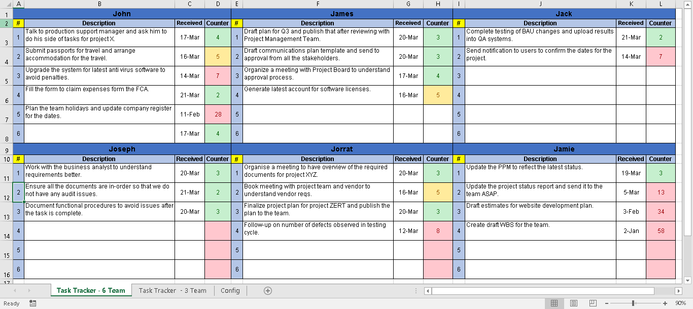 Excel Task Tracker Dashboard Template Dashboard Template Task 