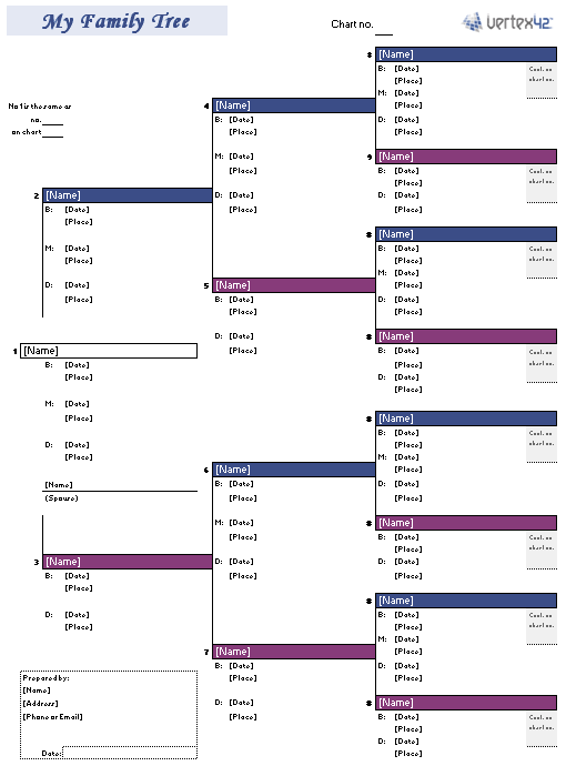 Excel Template For Family Tree