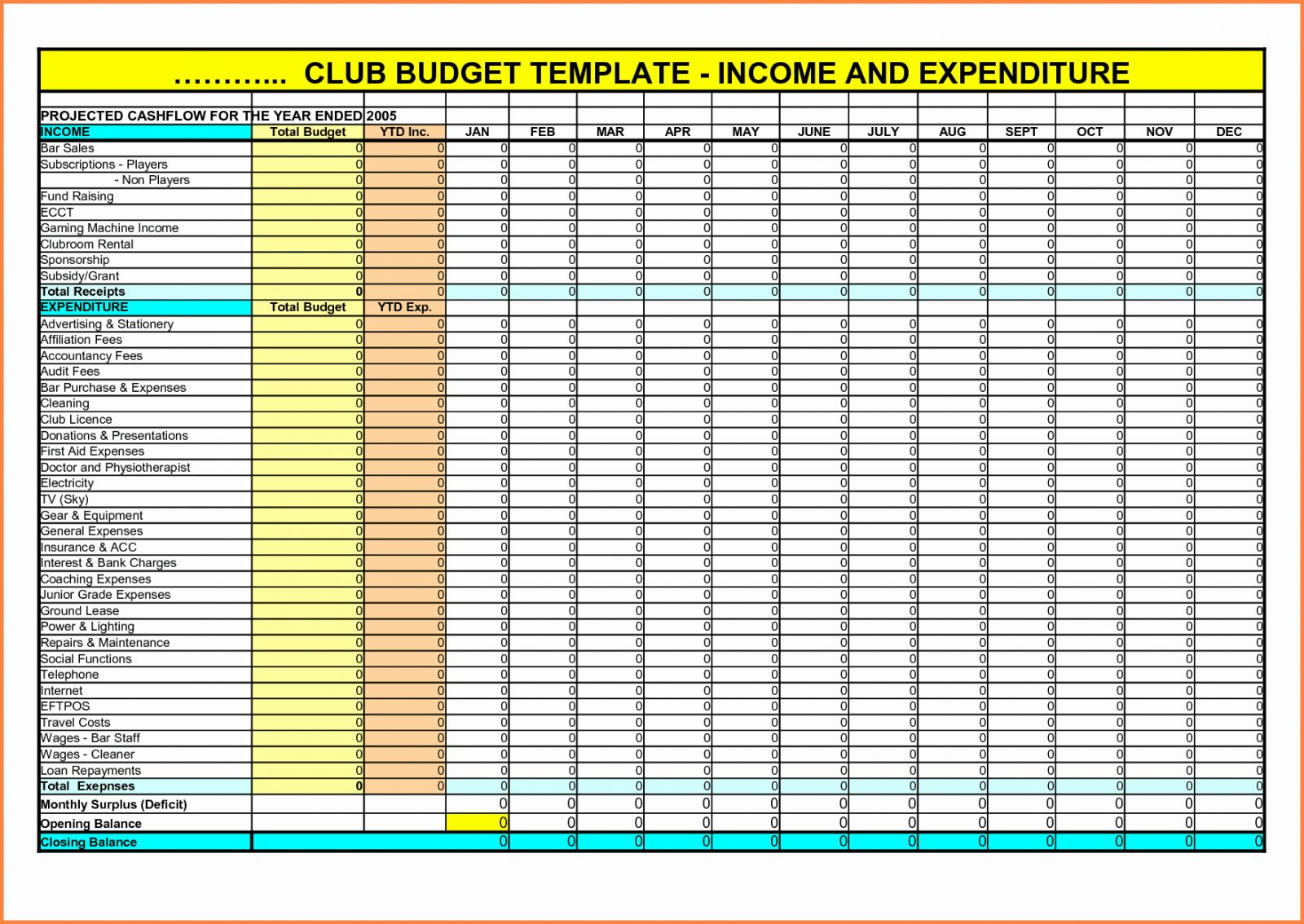 Excel Template For Income And Expense Report Innovationshost