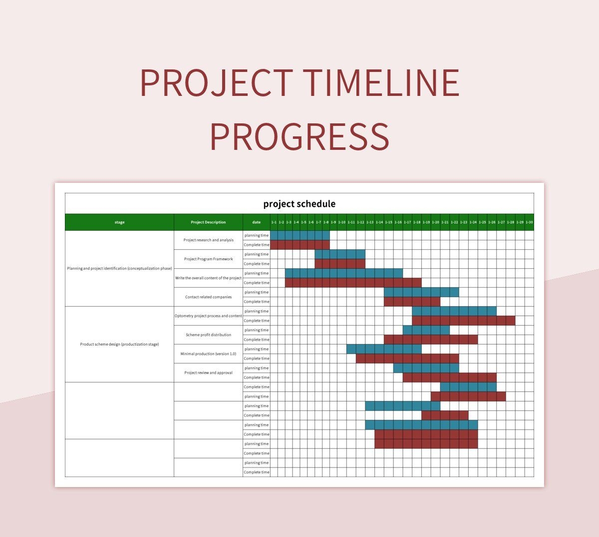 Excel Template Timeline
