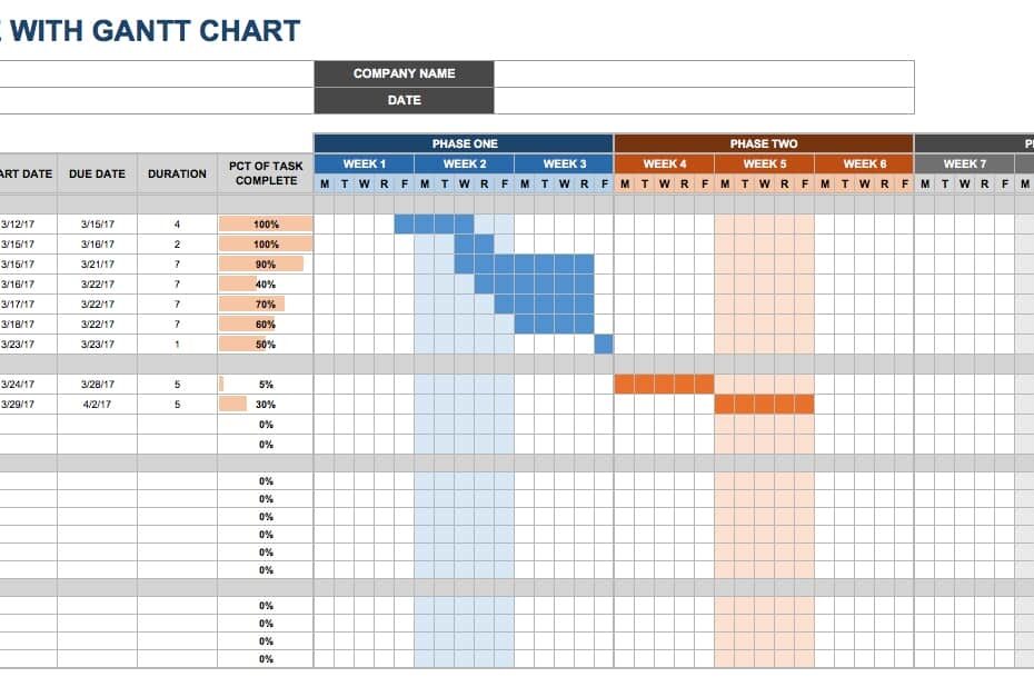 Excel Template Work Breakdown Structure Moteesq5