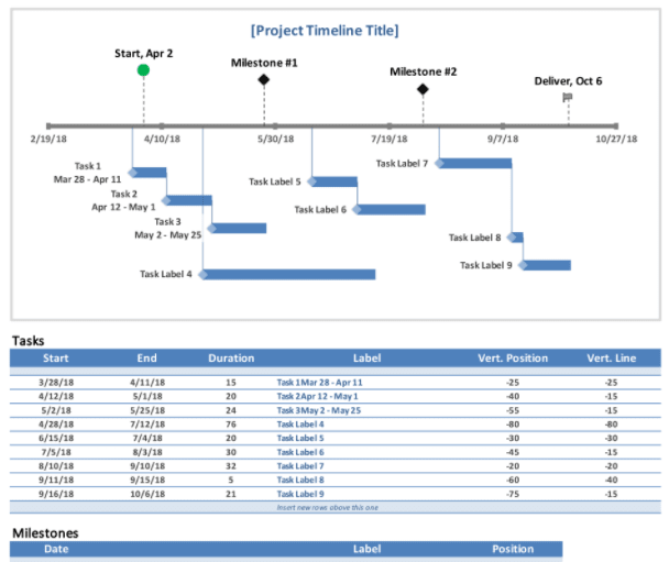 Excel Timeline Infoupdate