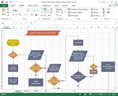 Excel Workflow Chart Template