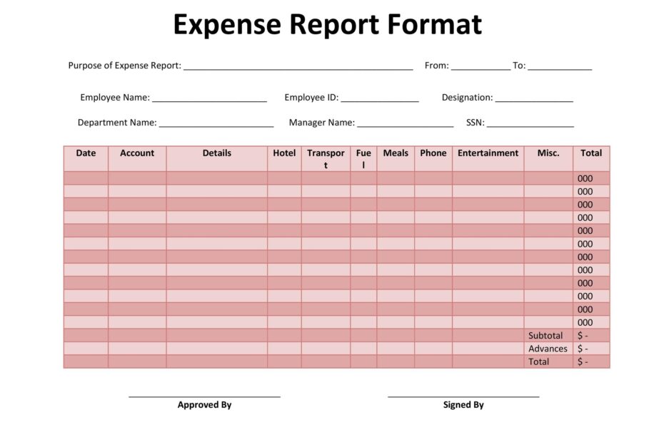 Expense Report Form Printable Printable Forms Free Online