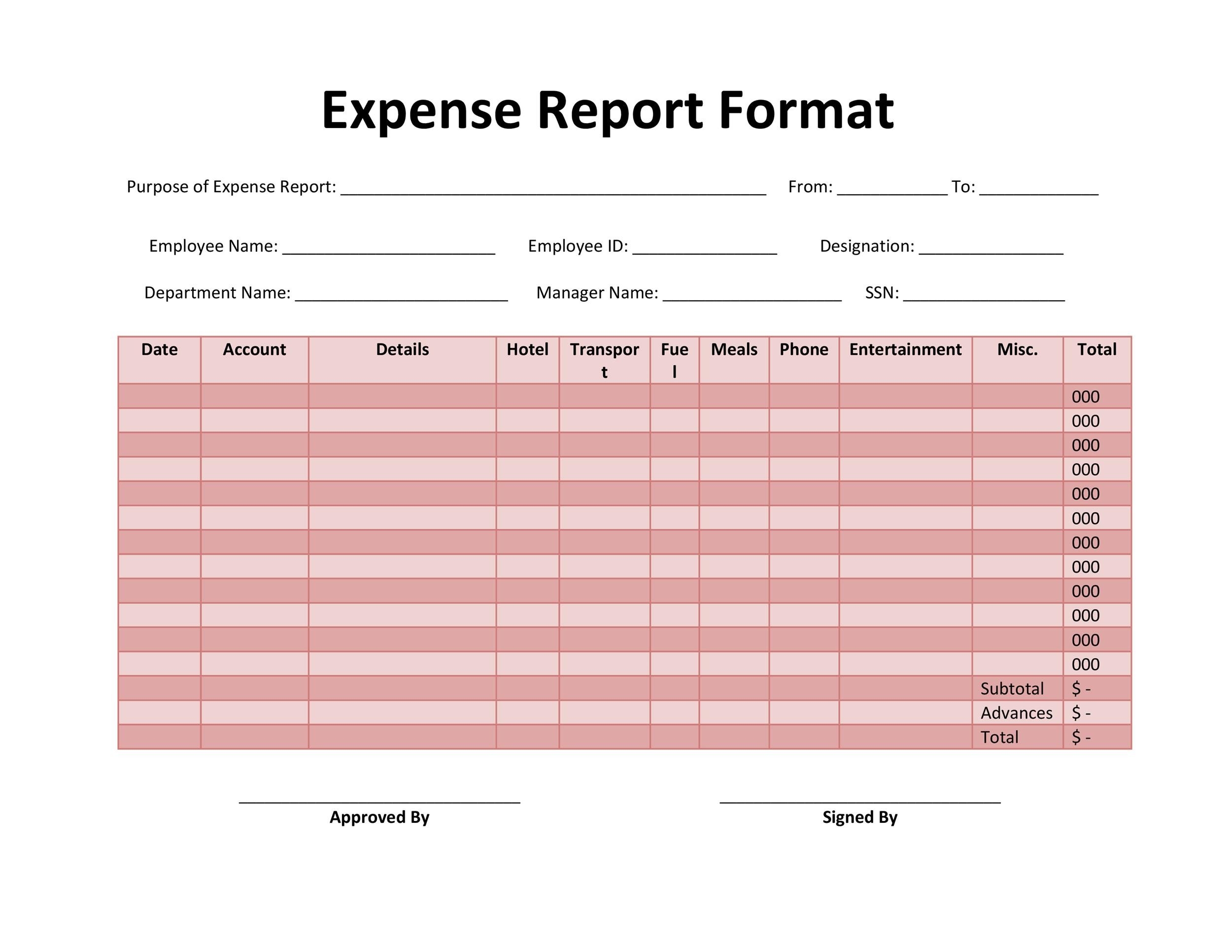 Expense Report Form Printable Printable Forms Free Online