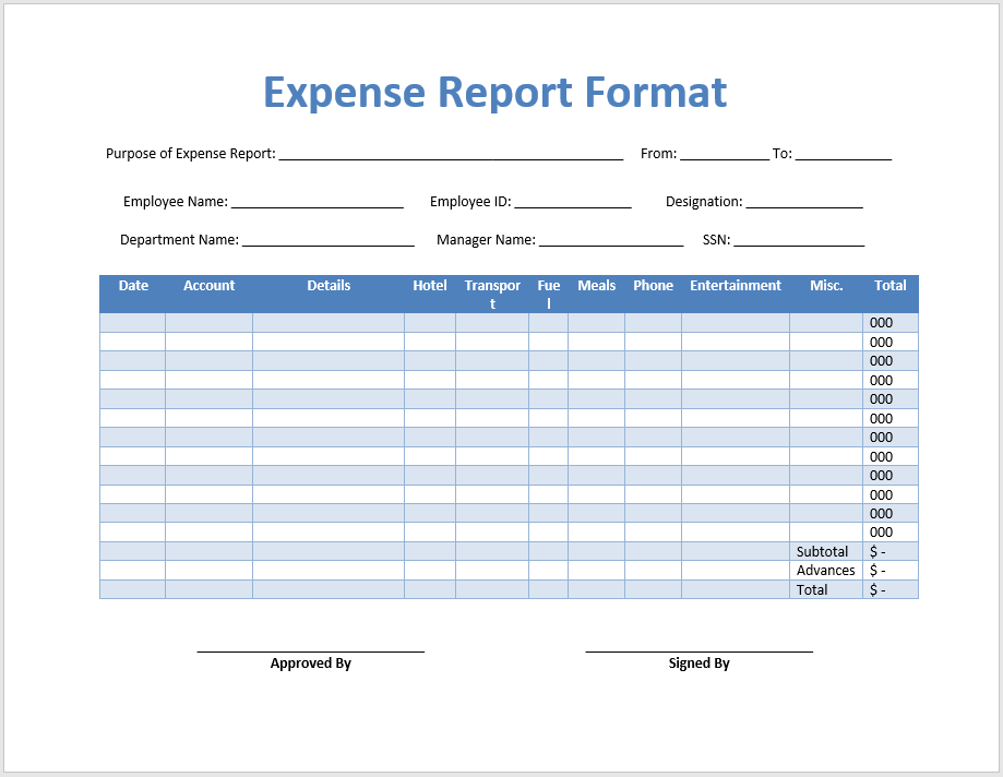 Expense Report Form Printable Printable Forms Free Online