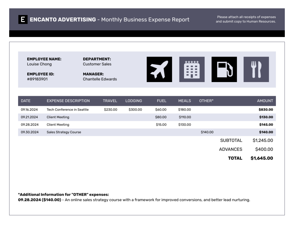 Expense Report Template Free Printable Fillable Form 2024