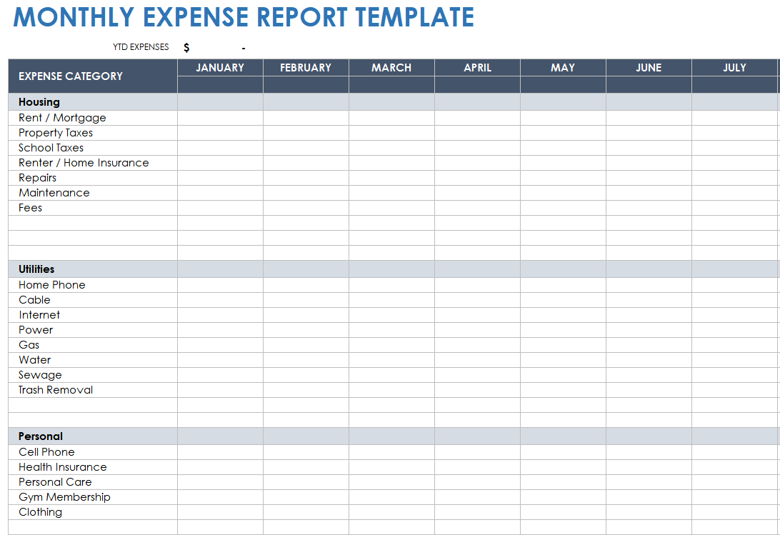 Expense Report Template Free Printable Free Printable