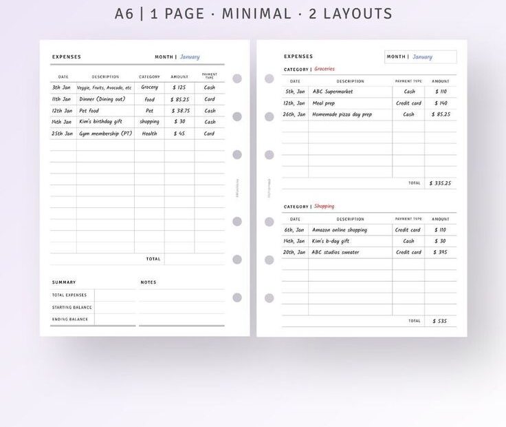 Expense Tracker Printable A6 Inserts Spending Log With Checklist