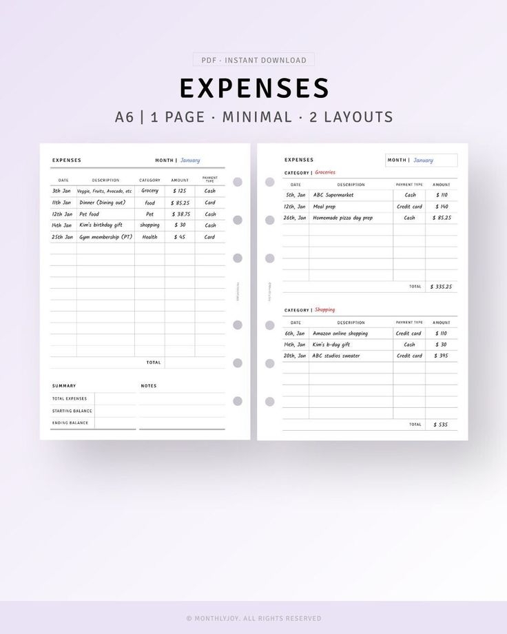 Expense Tracker Printable A6 Inserts Spending Log With Checklist 
