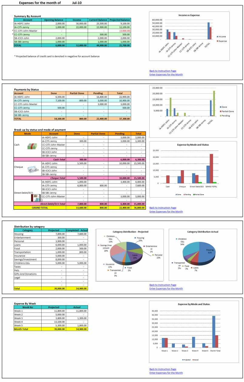 Expense Tracking Sheet Business Expense Tracking Spreadsheet With With 