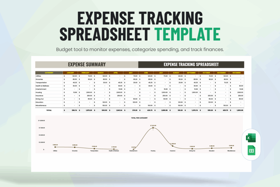 Expense Tracking Templates In Excel FREE Download Template