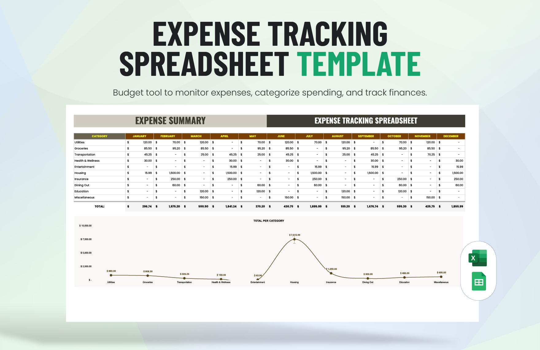Expense Tracking Templates In Excel FREE Download Template