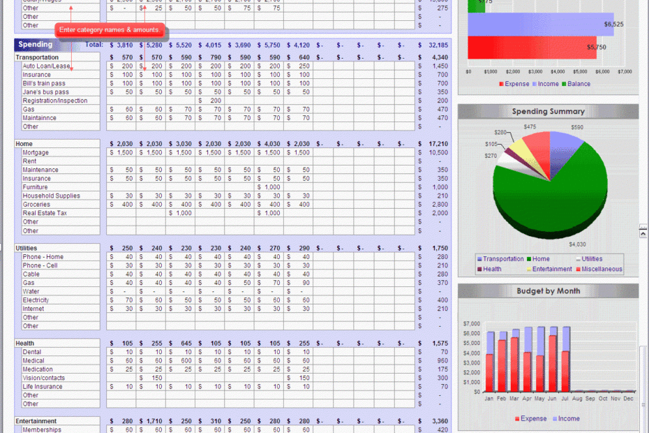 Family Budget Template For Numbers Google Sheets Org Chart Excel