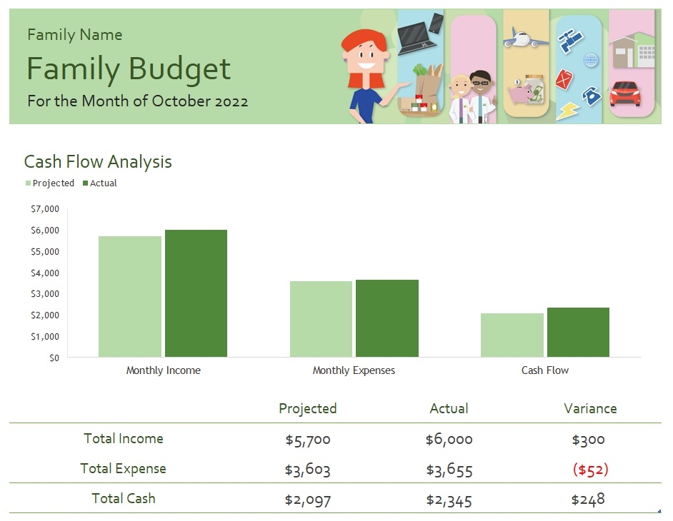 Family Budget Template In Excel Download xlsx 