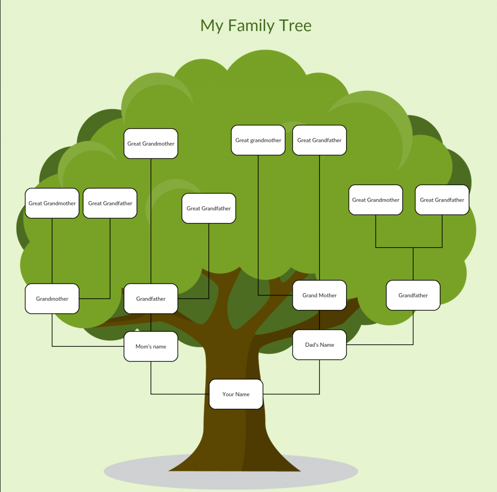 Family Tree Spreadsheet Template Google Spreadshee Family Tree 