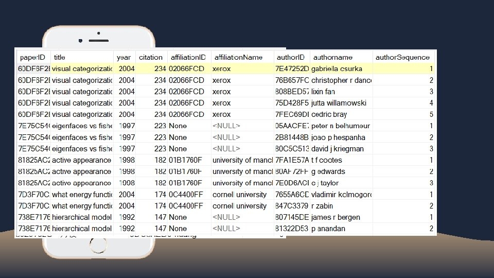 FIANL PROJECT PRESENTATION 1 Overall Display 2 Structure