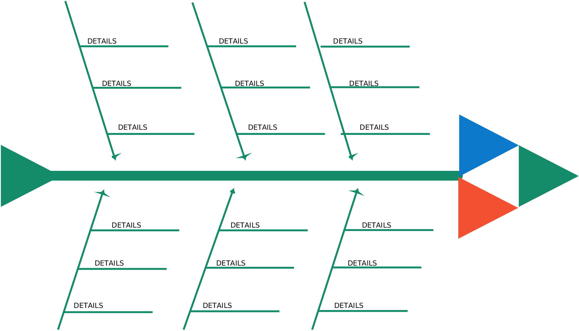 Fishbone Ishikawa Diagram Template Bellmens