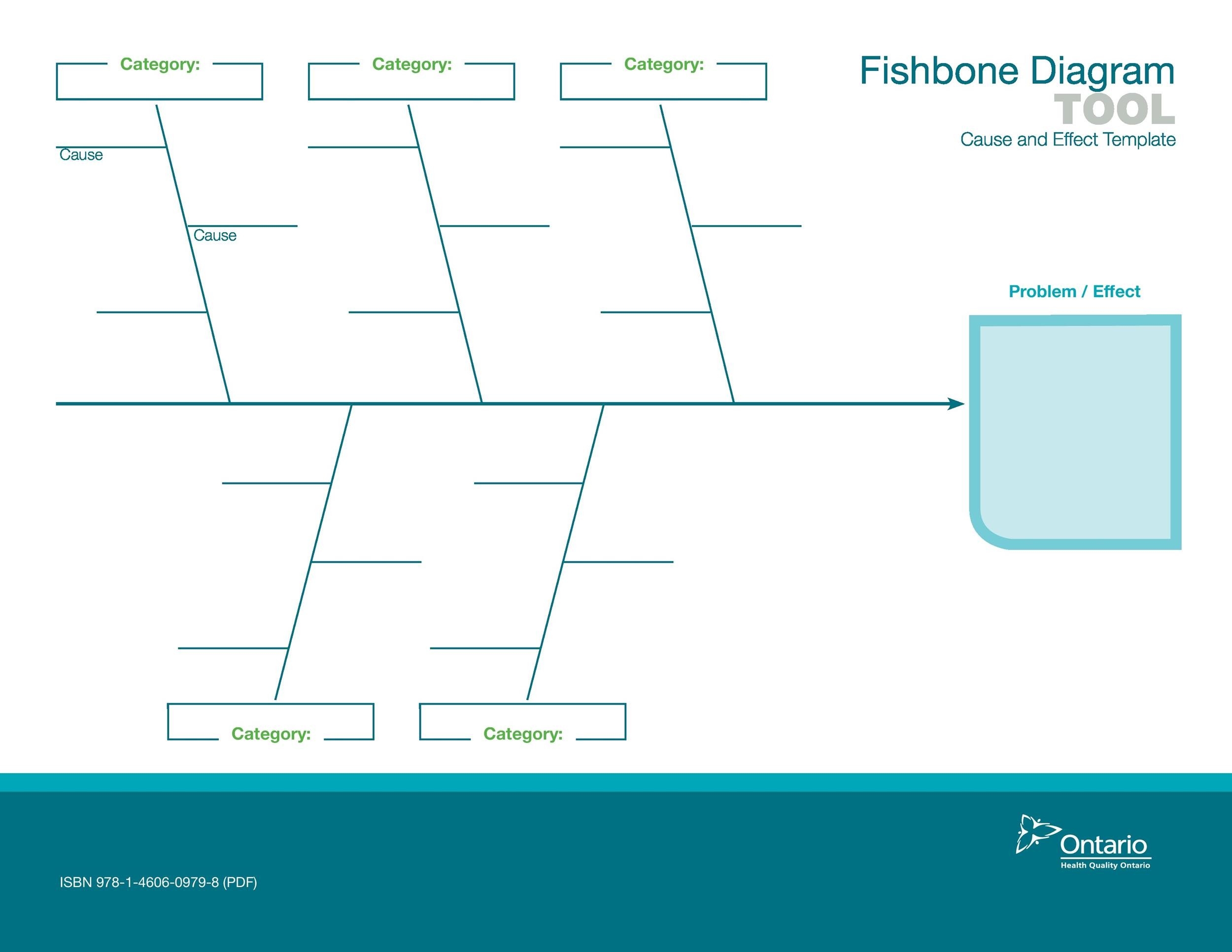 Fishbone Ishikawa Diagram Template Dikiama