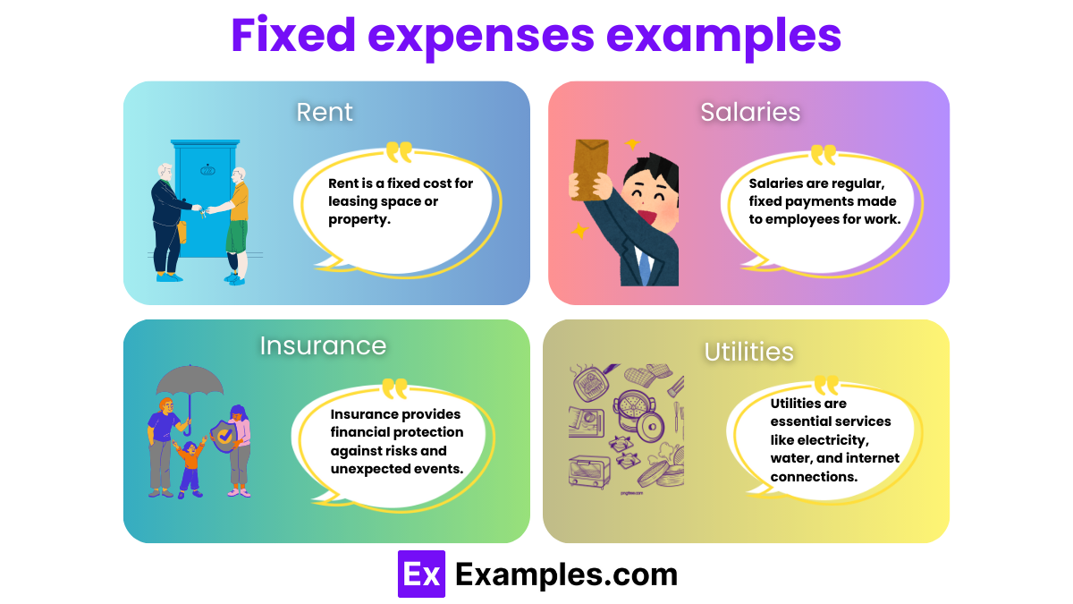 Fixed Expenses Meaning Defination Examples Fixed Expenses Meaning Defination Examples