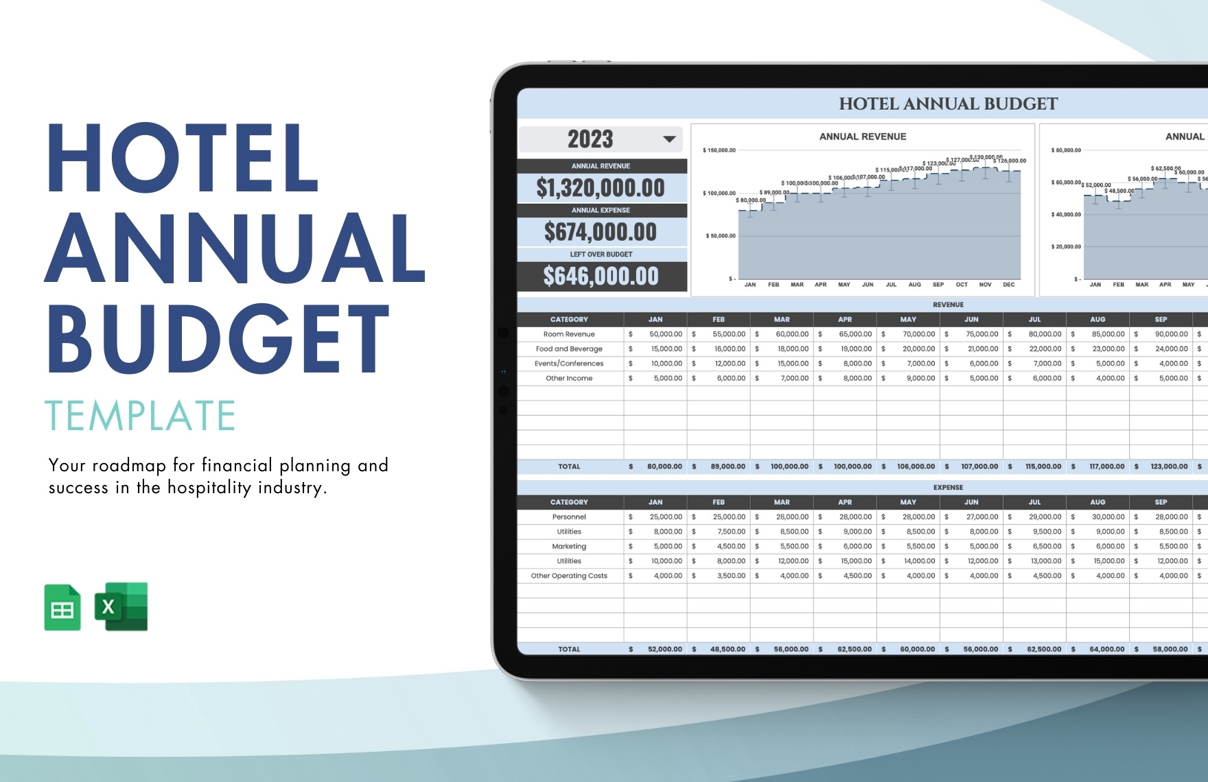 Free Annual Budget Templates Editable And Printable