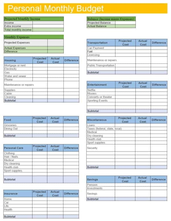 FREE Budget Sheet Template Printable And Editable Worksheets Library