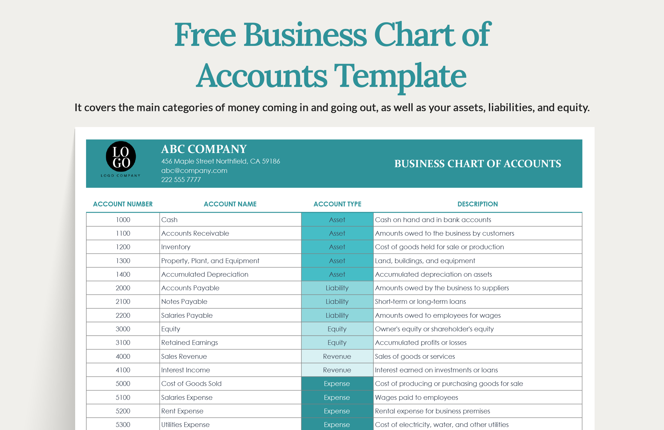 Free Business Chart Of Accounts Template Google Sheets Excel 