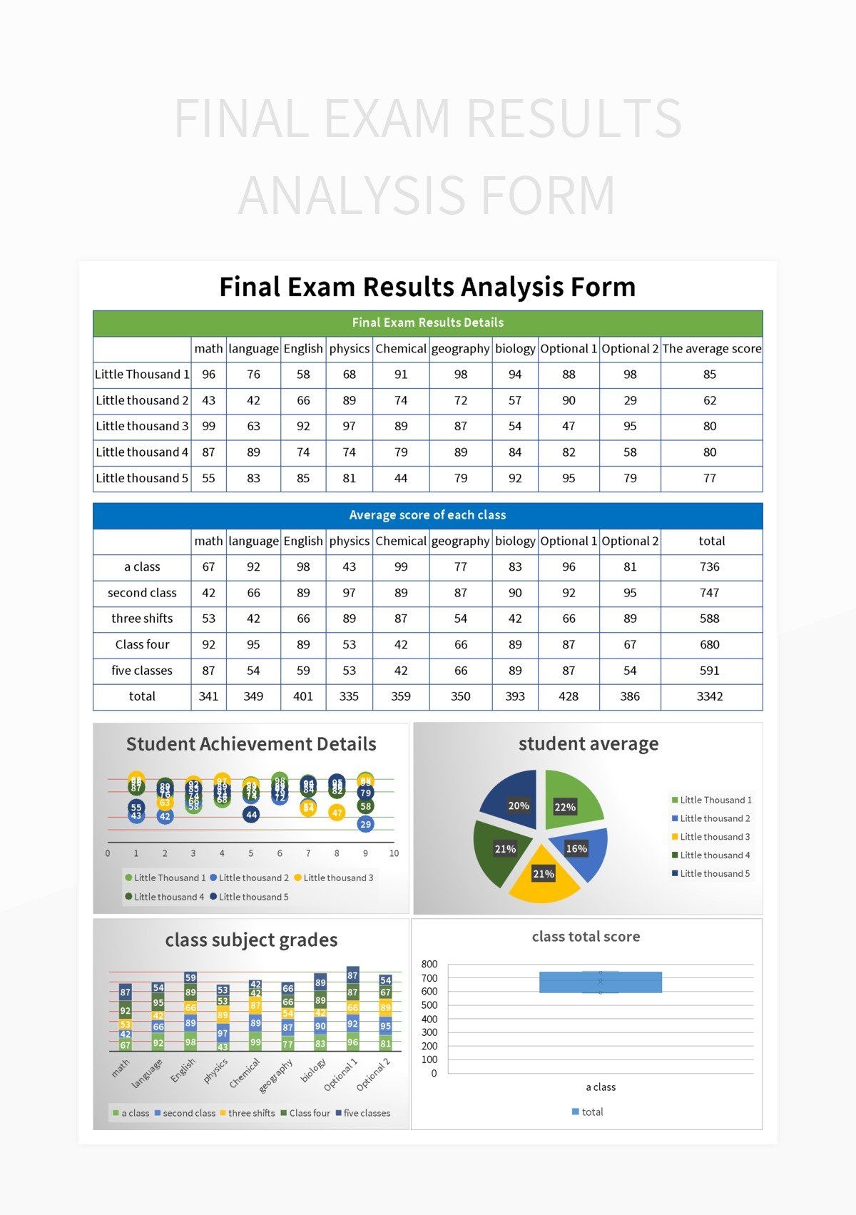 Free Cost Savings Analysis Templates For Google Sheets And Microsoft 