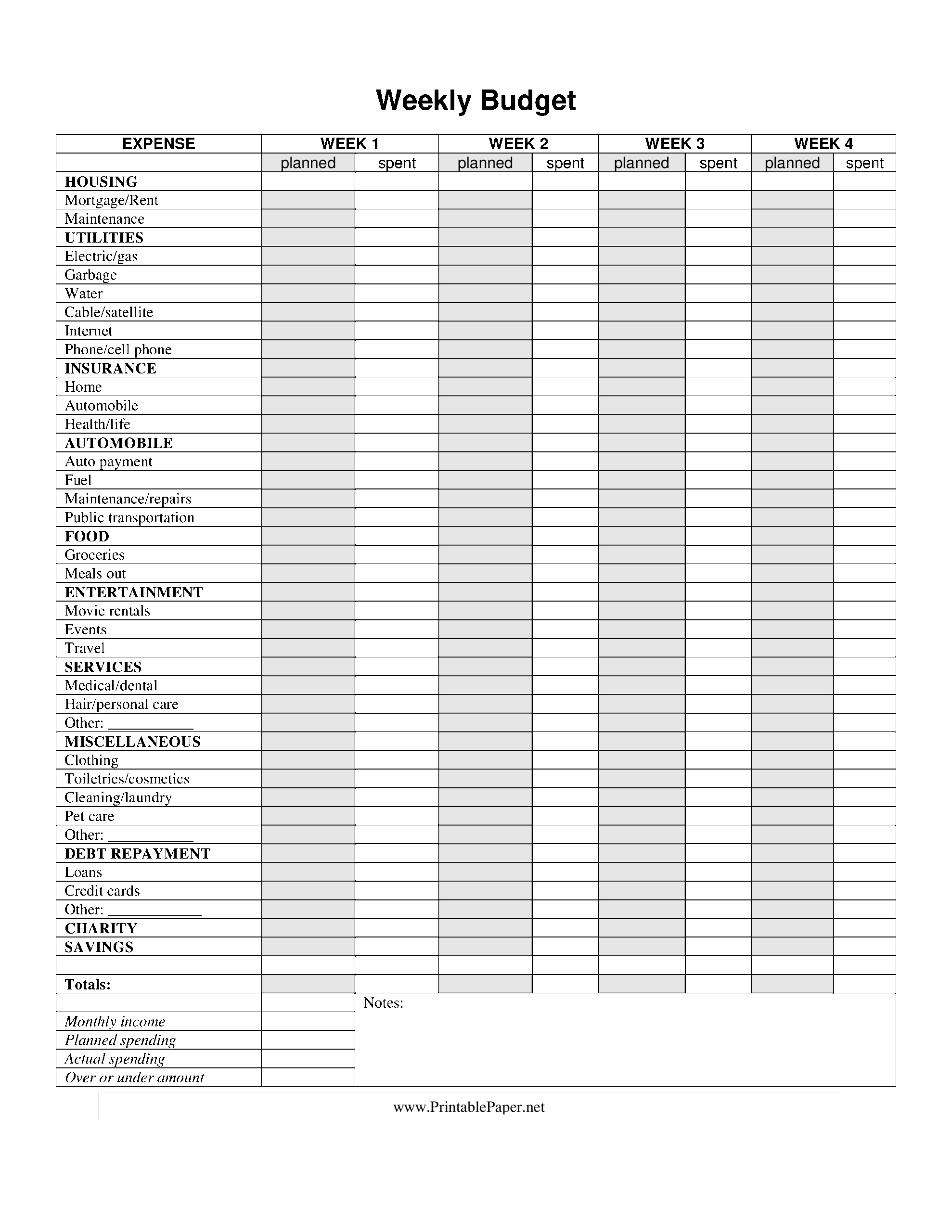 Free Downloadable Yearly Budget Worksheet In Printable Pdf Free 