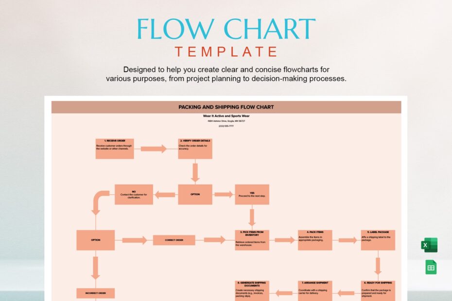 Free Editable Flow Chart Templates In Excel To Download