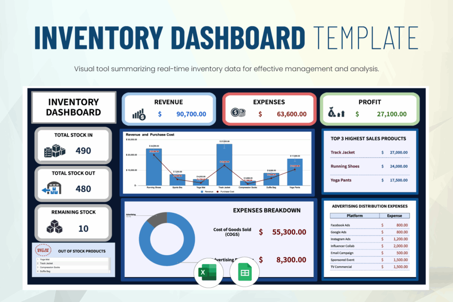 Free Editable Inventory Templates In Excel To Download