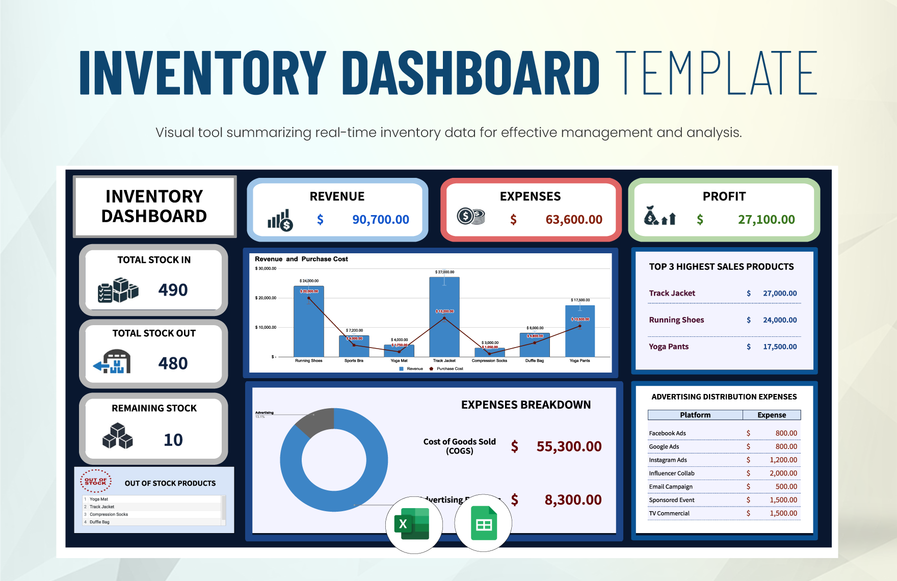 Free Editable Inventory Templates In Excel To Download