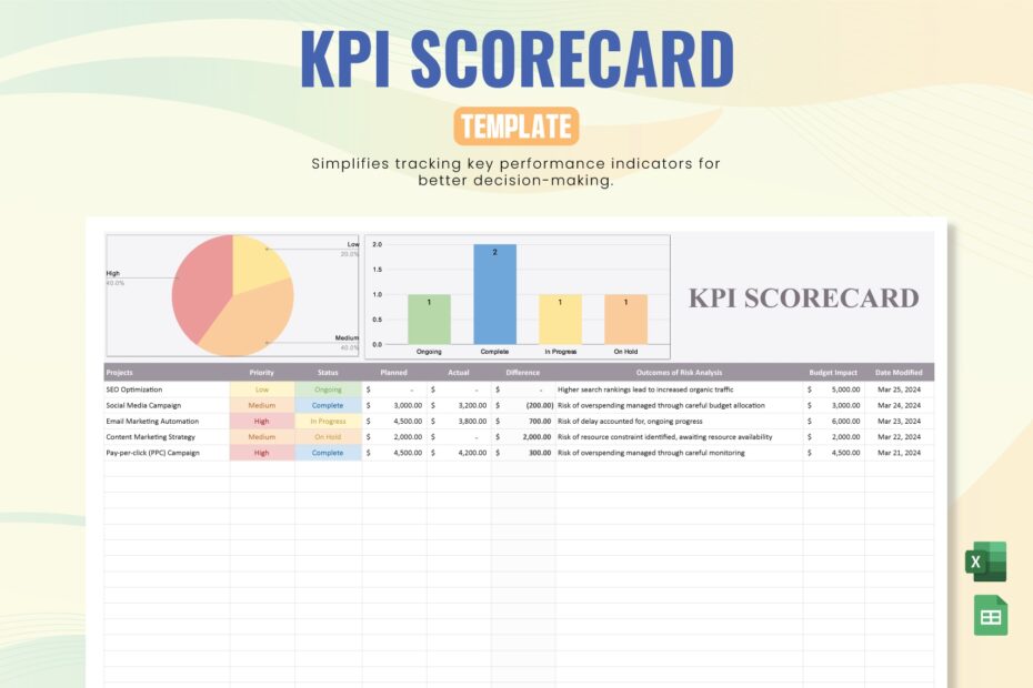 Free Editable Scorecard Templates In Excel To Download