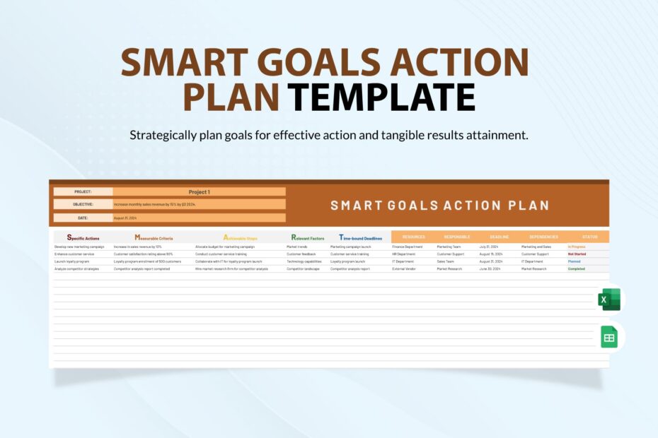 Free Editable Smart Goal Templates In Excel To Download