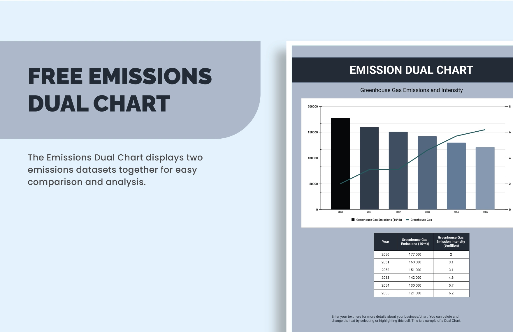 Free Emissions Dual Chart Download In Excel Google Sheets Template