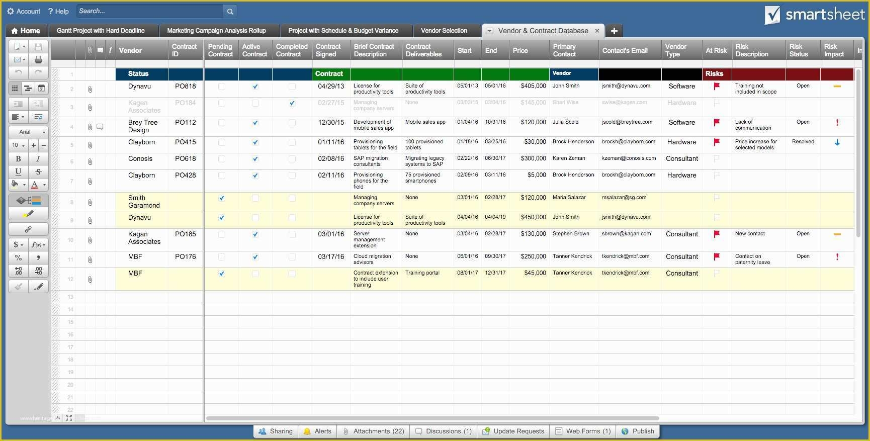 Free Excel Contract Management Template Of Service Level Agreement 