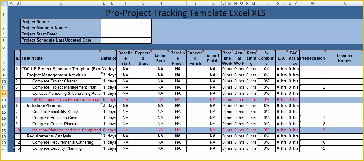 Free Excel Multiple Project Management Tracking Templates Of Get Pro 