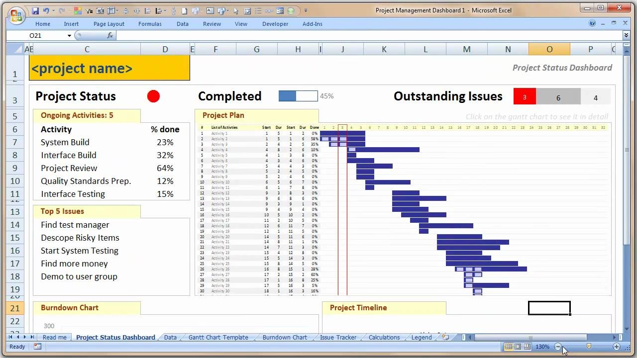 Free Excel Project Management Templates Ressmls