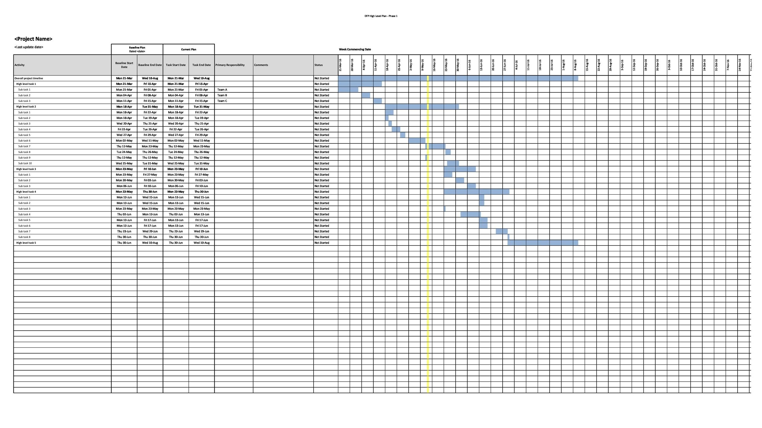 Free Excel Project Management Tracking Templates