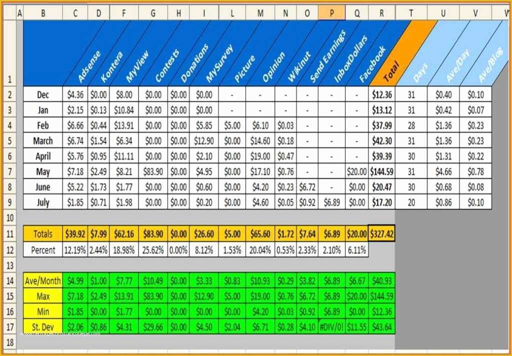 Free Excel Spreadsheet Templates Of Free Excel Spreadsheets Templates 