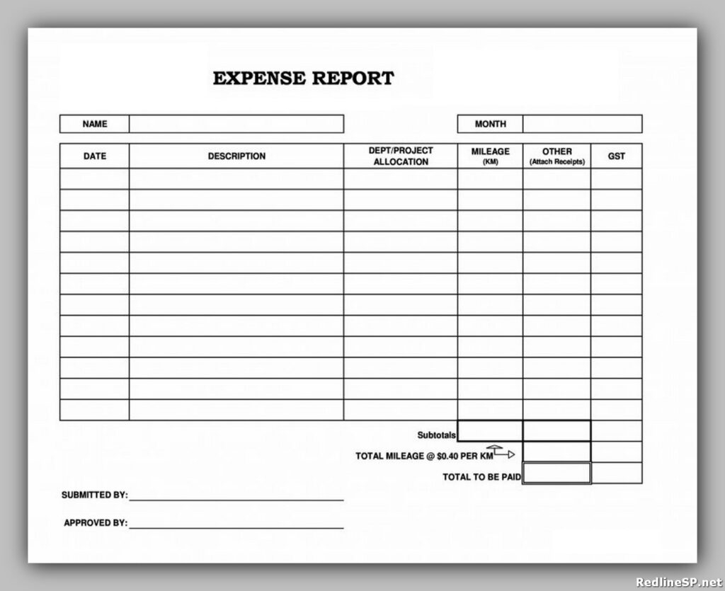 Free Expense Report Form Pdf Printable Forms Free Online