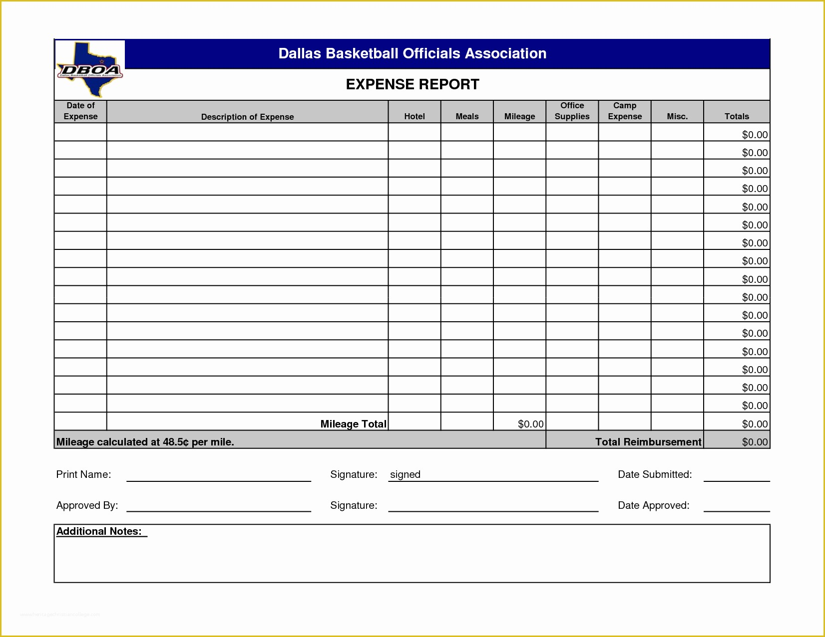 Free Expense Report Template Of 45 Free Printable Blank Expense Report 
