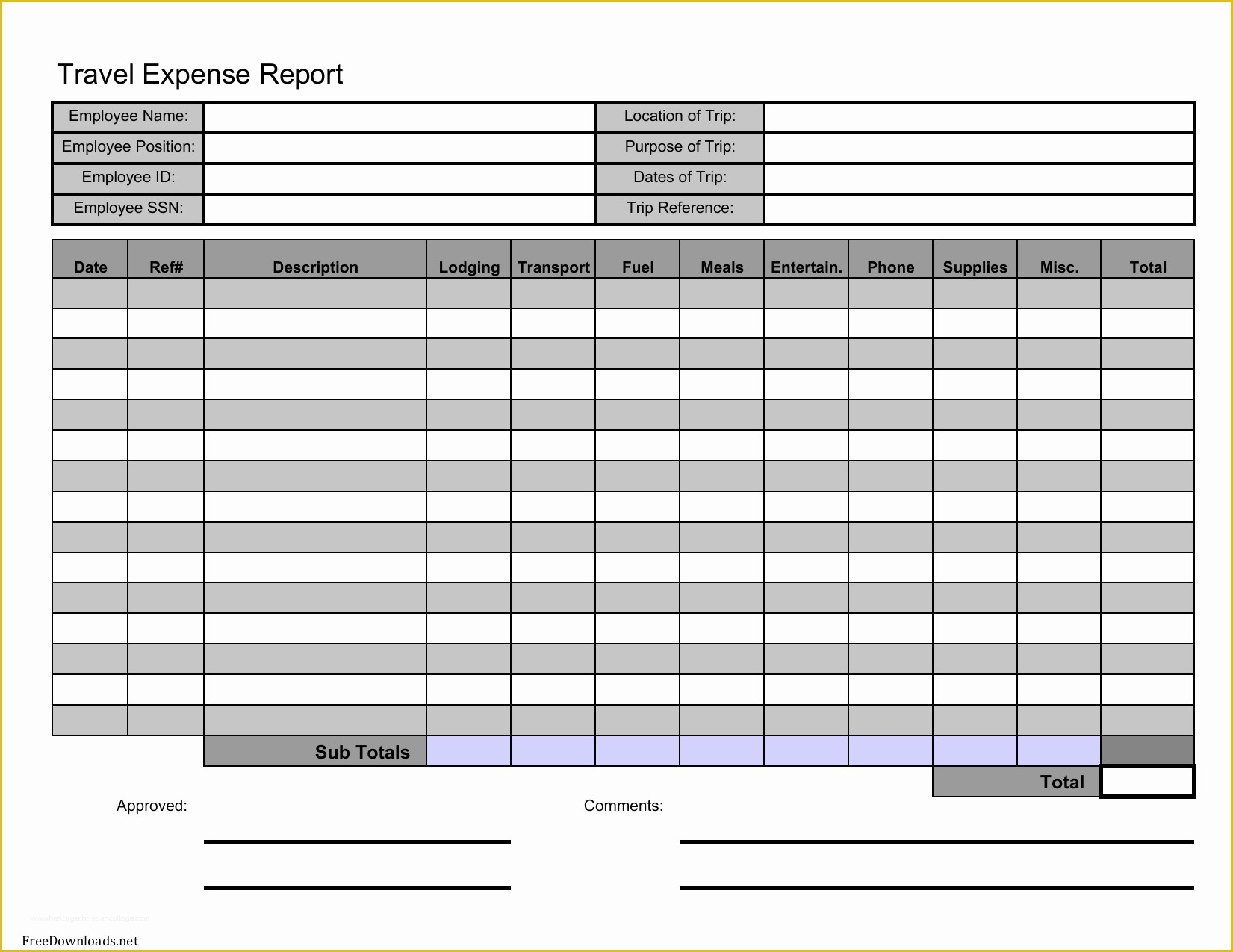 Free Expense Report Template Of Download Travel Expense Report Template 