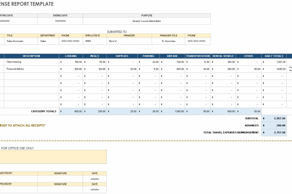 Free Expense Report Templates Smartsheet Worksheets Library
