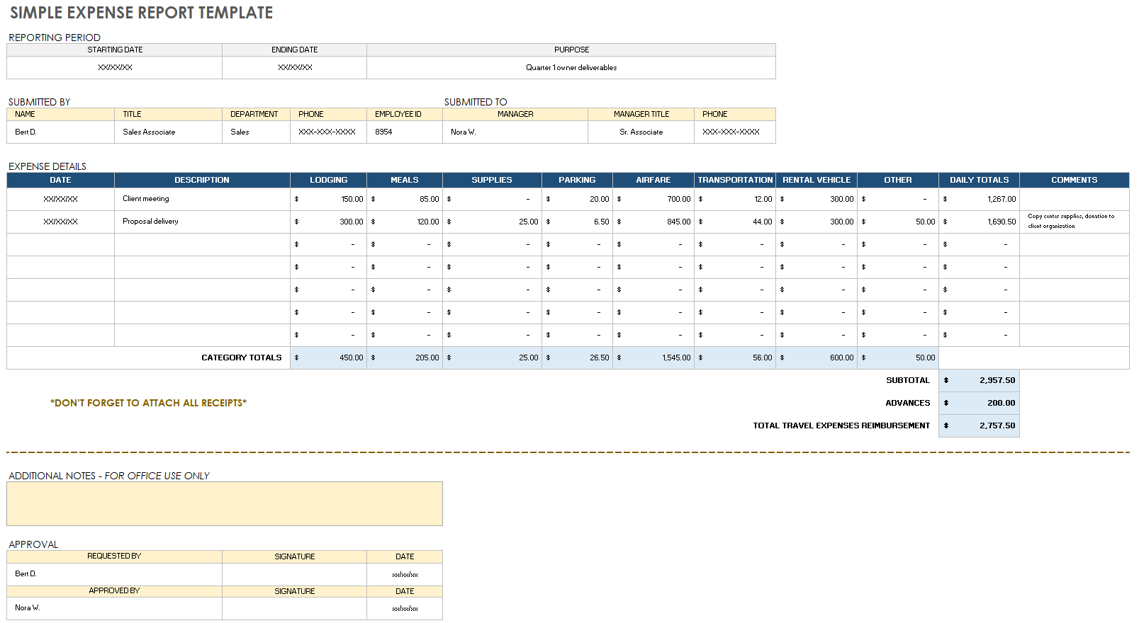 Free Expense Report Templates Smartsheet Worksheets Library