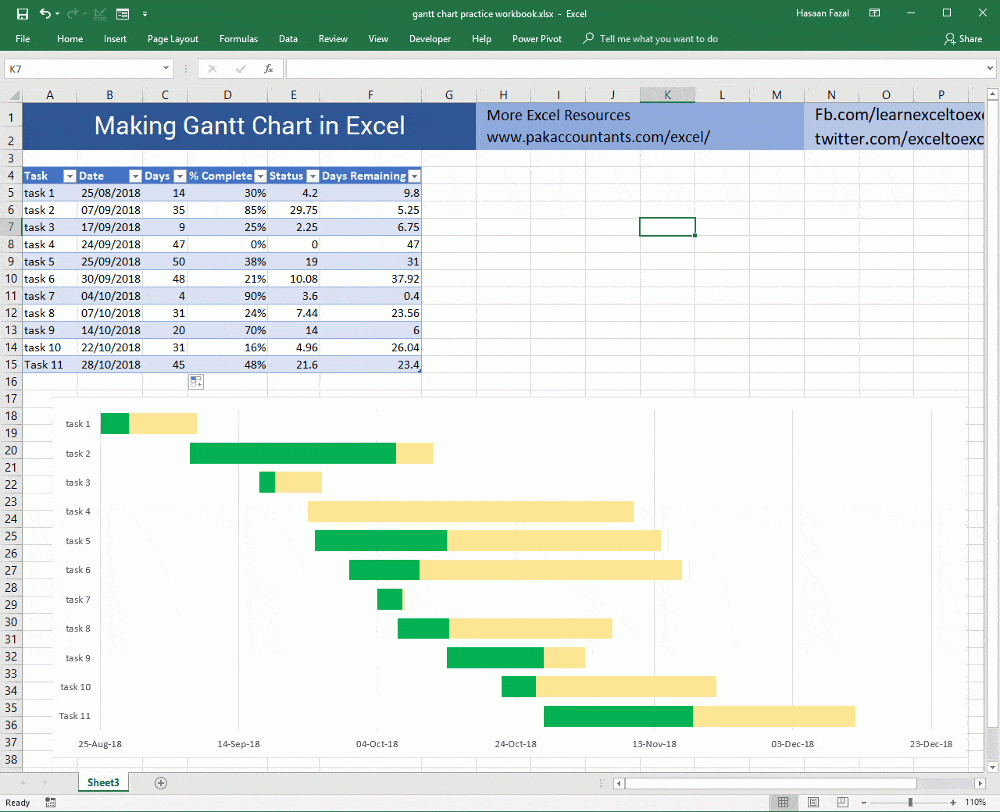 Free Gantt Chart Excel Template Gantt Excel Gantt Cha Vrogue co Free Gantt Chart Excel Template Gantt Excel Gantt Cha Vrogue co