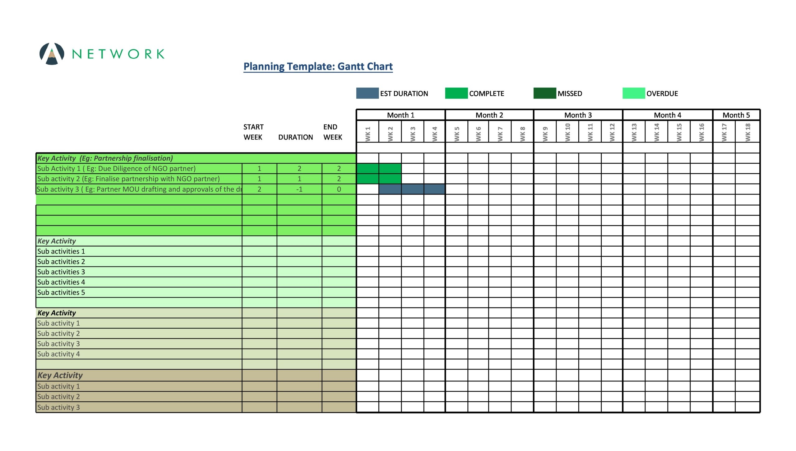 Free Gantt Chart Excel Template Gantt Excel Gantt Cha Vrogue co