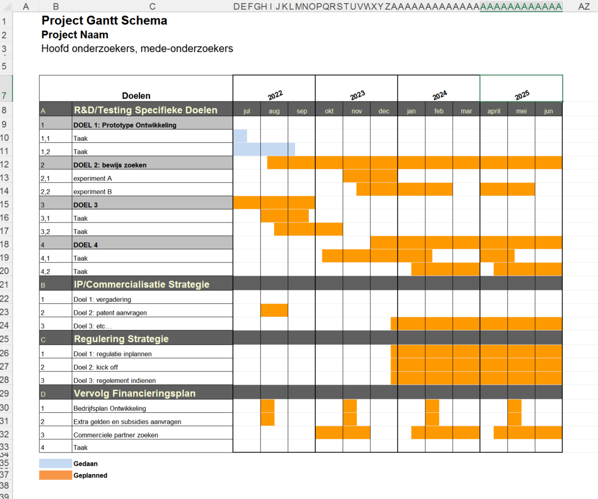 Free Gantt Diagram Excel Template