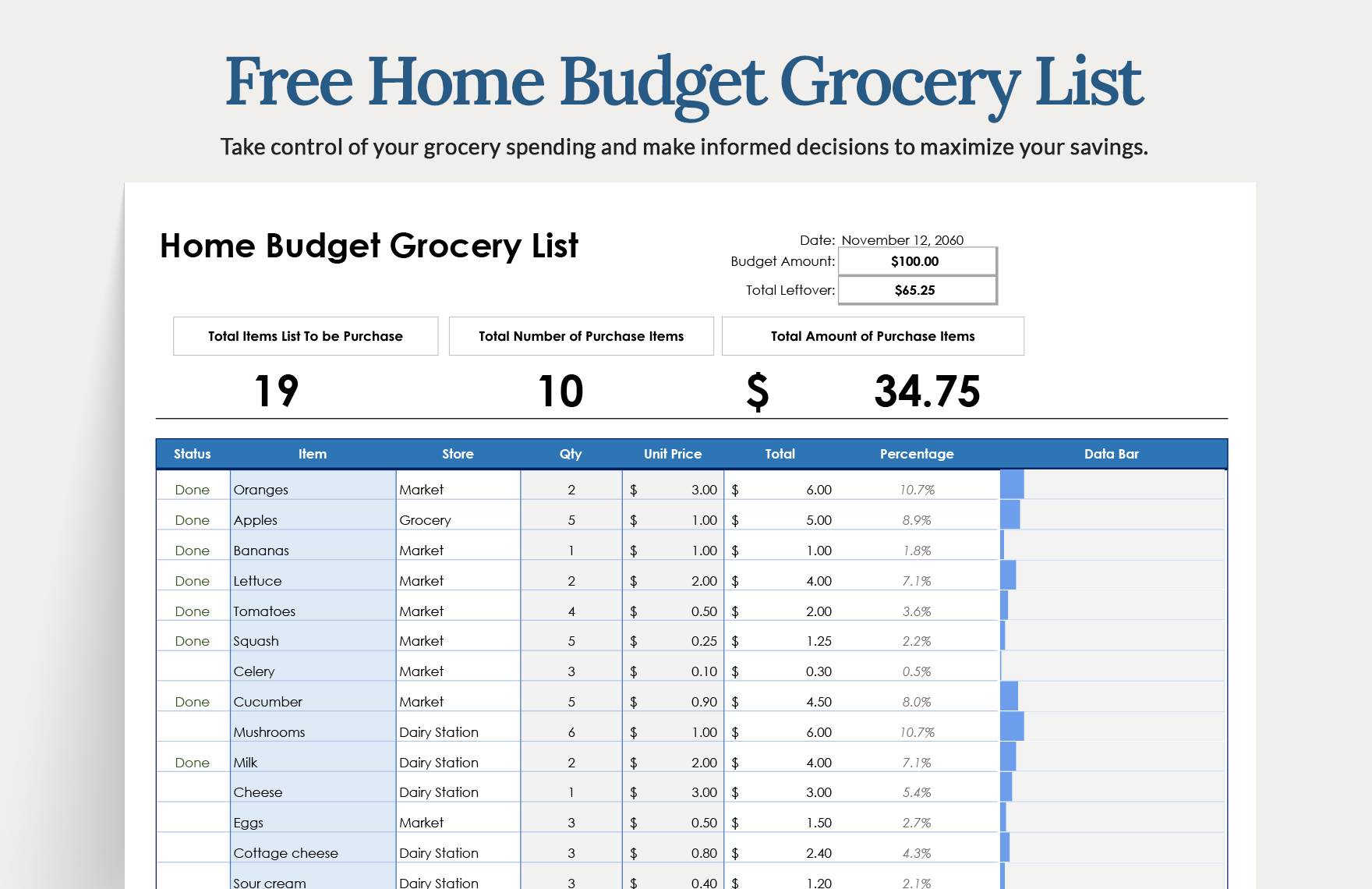 Free Home Budget Grocery List Excel Google Sheets Template